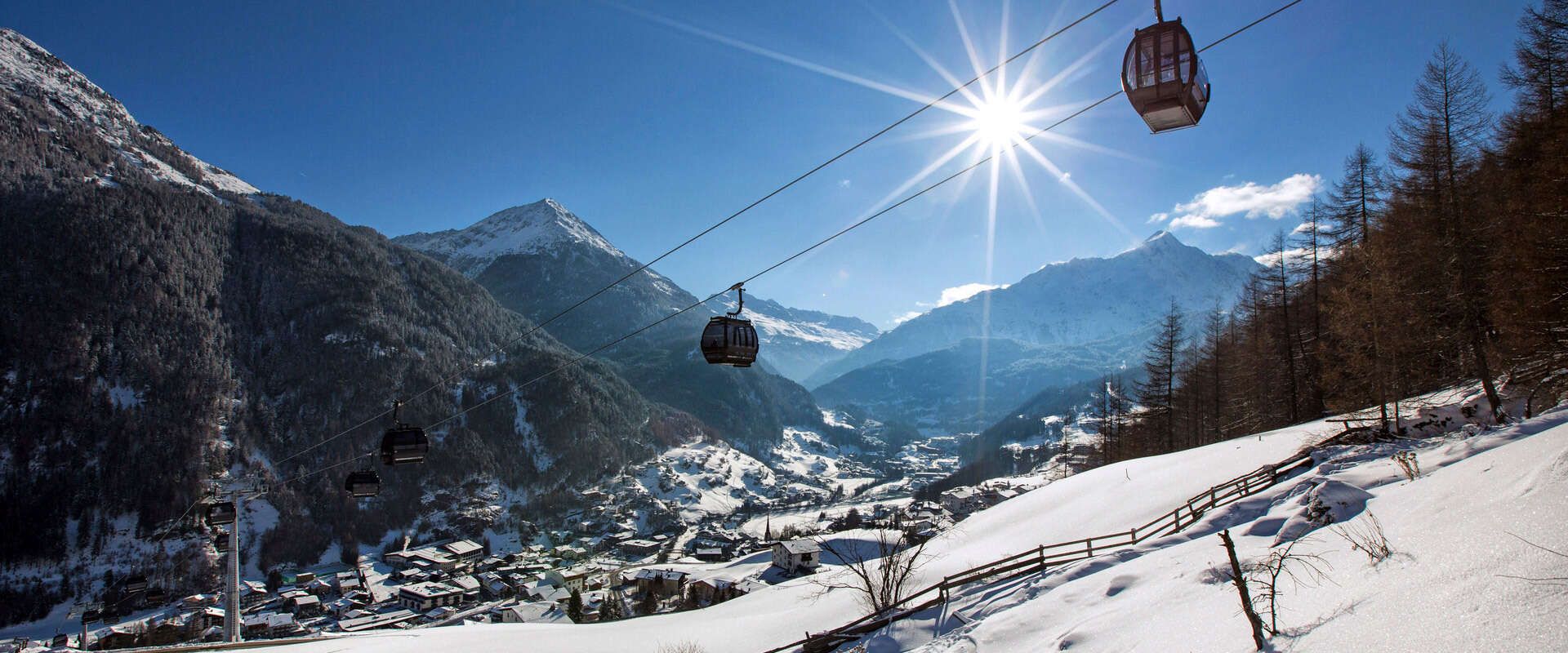 Ortsaufnahme von Sölden im Winter